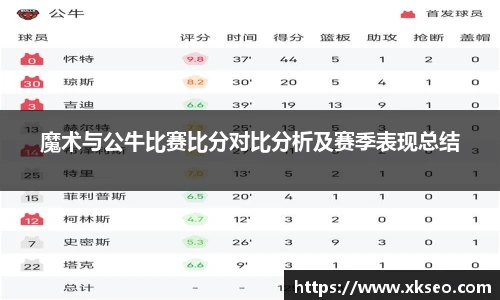 bsports官网