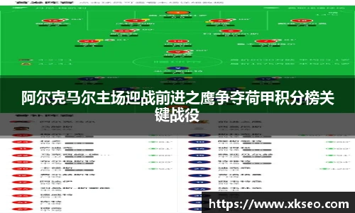阿尔克马尔主场迎战前进之鹰争夺荷甲积分榜关键战役