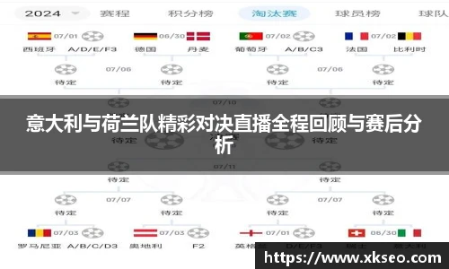 意大利与荷兰队精彩对决直播全程回顾与赛后分析