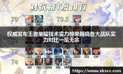 权威发布王者荣耀技术实力榜单揭晓各大战队实力对比一览无余