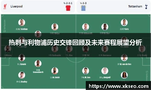 热刺与利物浦历史交锋回顾及未来赛程展望分析